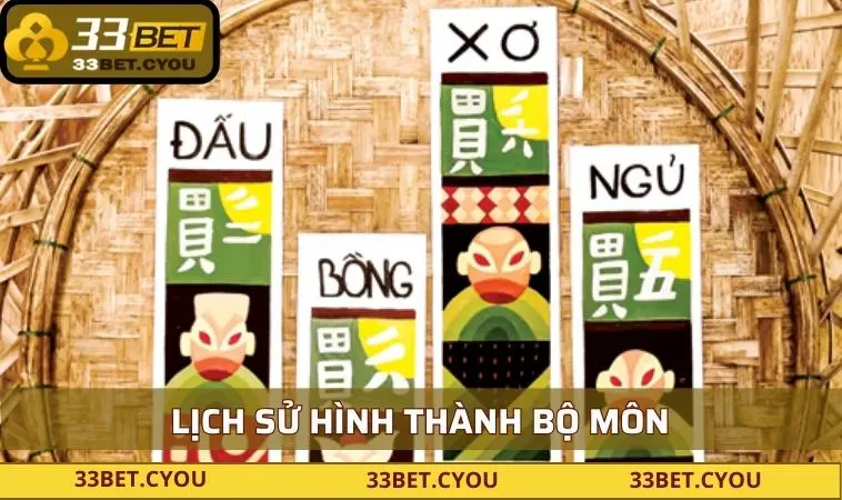 Lịch sử hình thành bộ môn